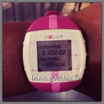 Fitness Hustle: My Journey 